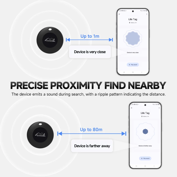 Tracker Bluetooth Android - Compatible Google Find My Device | Localisation Clés, Bagages, IP68, Rechargeable Type-C