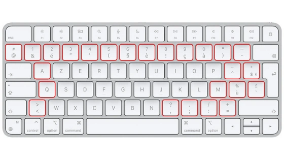 Clavier AZERTY Clavier AZERTY