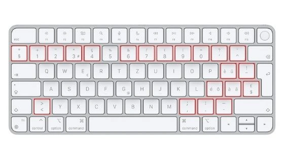 Clavier QWERTZ Suisse Clavier QWERTZ Suisse