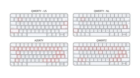 Aperçu des dispositions de clavier Aperçu des dispositions de clavier