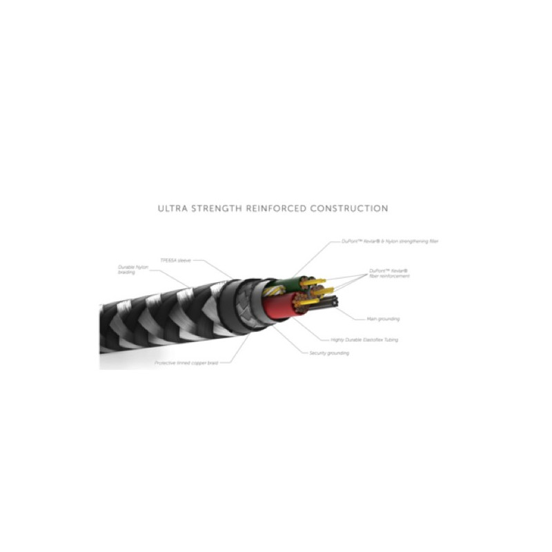 Native Union Kevlar Belt Lightning - Câble de charge 1.2m - Rose