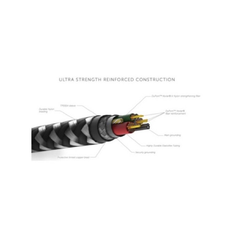 Adaptateur Native Union Kevlar Belt USB-C vers Lightning 1.2m Zébre