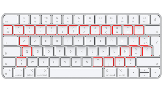Clavier AZERTY Clavier AZERTY