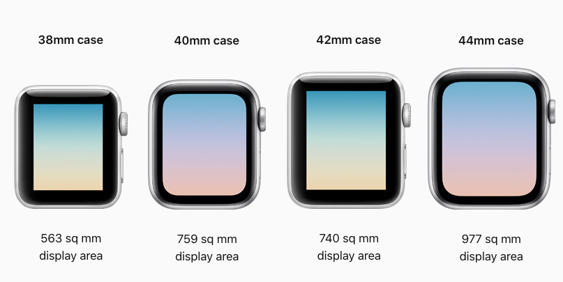 Différence entre les tailles de boîtier de l'Apple Watch
