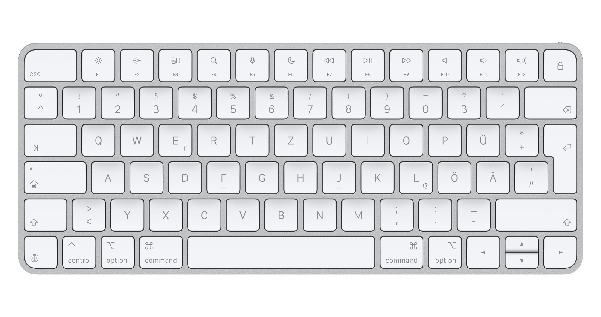 Clavier QWERTZ allemand Clavier QWERTZ allemand
