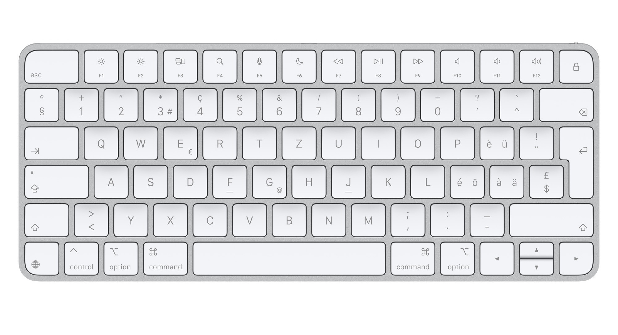 Clavier QWERTZ suisse Clavier QWERTZ suisse