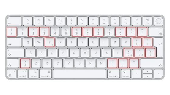Clavier QWERTY Italien