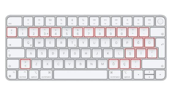 Clavier QWERTY Turc