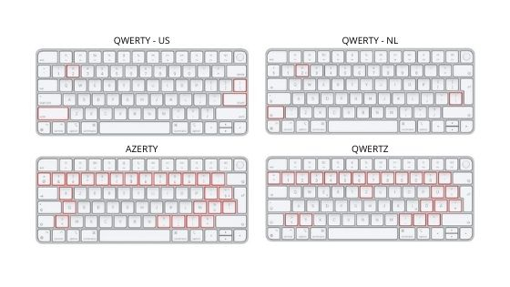 Aperçu des dispositions de clavier